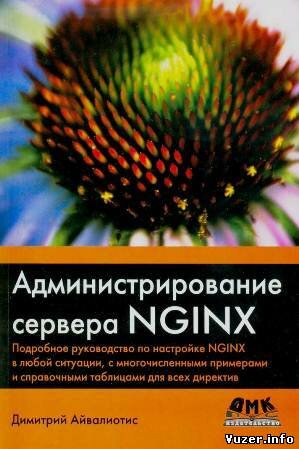 Администрирование сервера NGIXN. Айвалиотис Димитрий