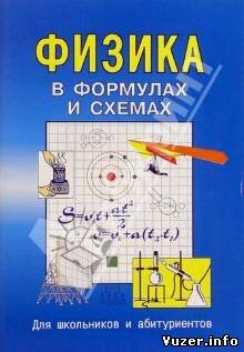 Малярова О.В. Физика в формулах и схемах